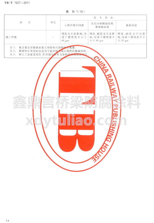 TB/T 1527-2011Fh(hun)gɫϩ֬۰ͷ̼Ἴg(sh)Ҫm(x)